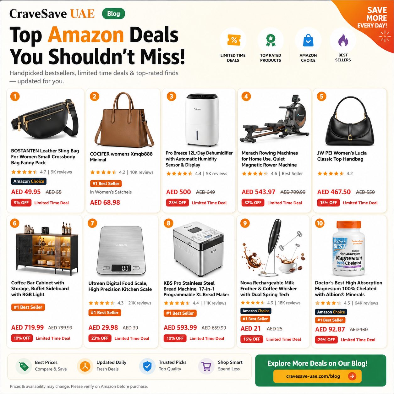 Top Amazon Deals You Shouldn't Miss — handpicked bestsellers, limited time deals and top-rated finds, updated daily